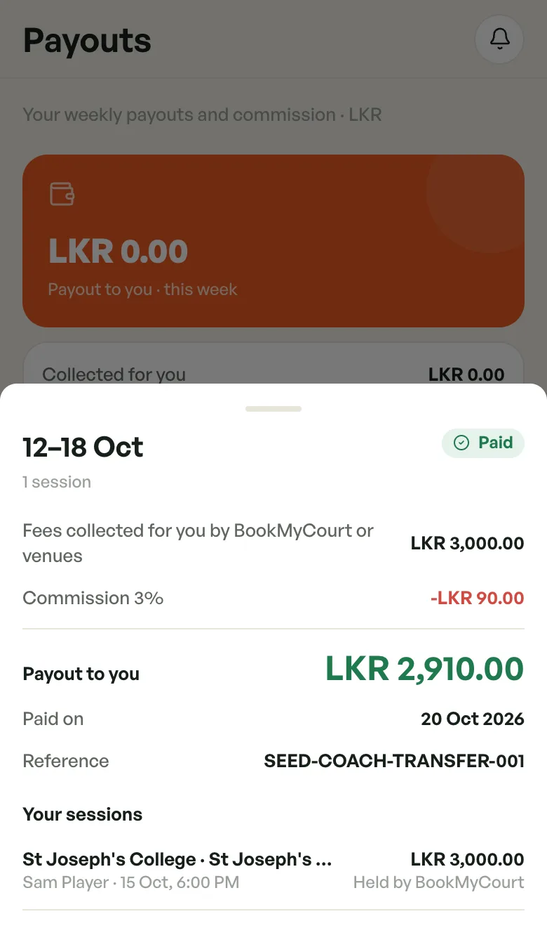 Week detail for 12–18 Oct, Paid, with the paid date and payment reference